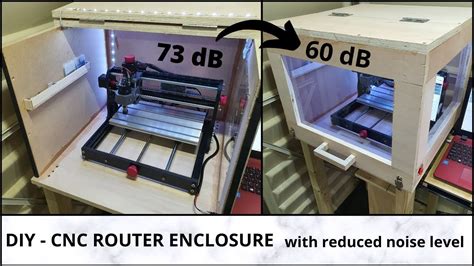 cnc electrical enclosure|cnc router enclosure plans.